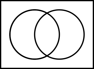 File:Venn0000.svg