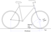 Bike dimensions.svg