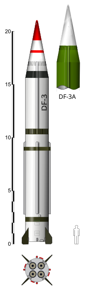 File:DF-3 misil.svg