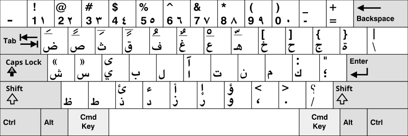 Файл:KB Arabic MAC.svg