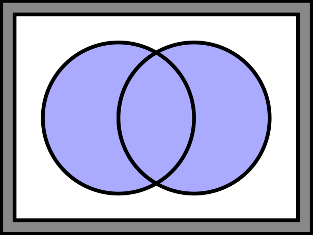 File:VennTTTF.svg