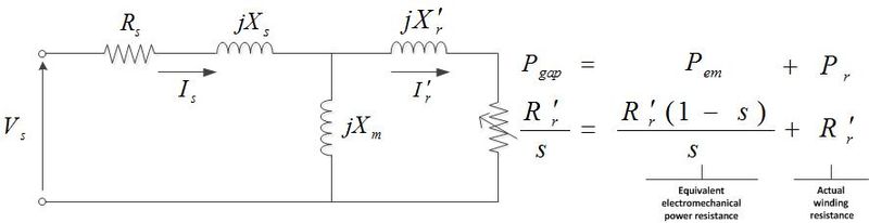 File:IMEQCCT.jpg