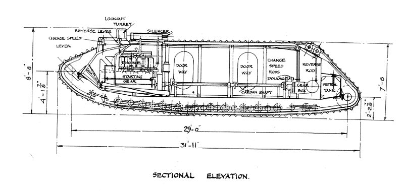 Archivo:MarkIXTankLayout.jpg