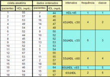 Origin histograma raw data.png