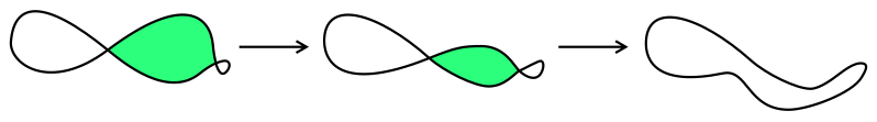 File:Whitneytrickstep2.svg