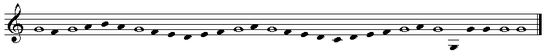 Maqam tone level example