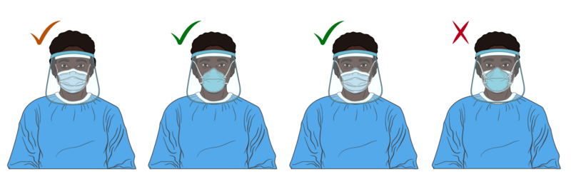 File:Personal protective equipment infographic.png