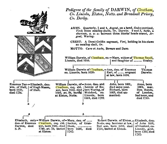 File:Darwins of Cleatham.jpg