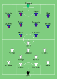 Alineación inicial