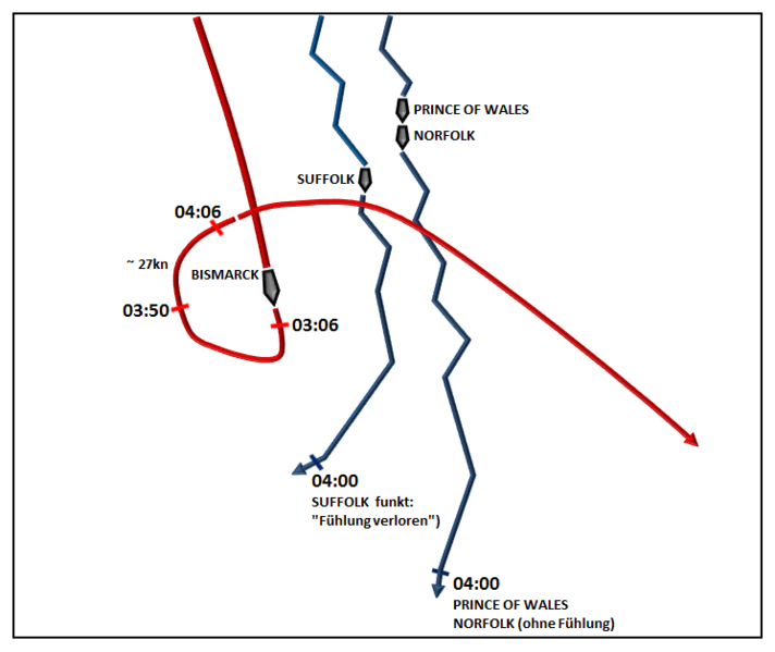 Файл:Absetzmanöver Bismarck.png