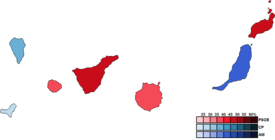 Elecciones al Parlamento de Canarias de 1983