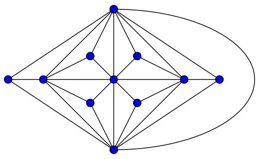 Файл:Goldner-Harary graph.svg