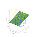 Wire model of both unit cells