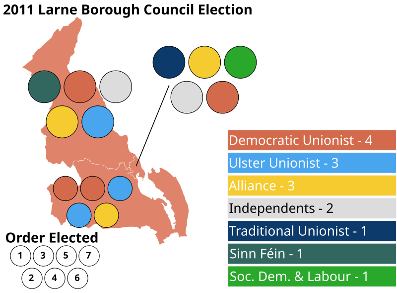 File:Larne 2011 election.svg