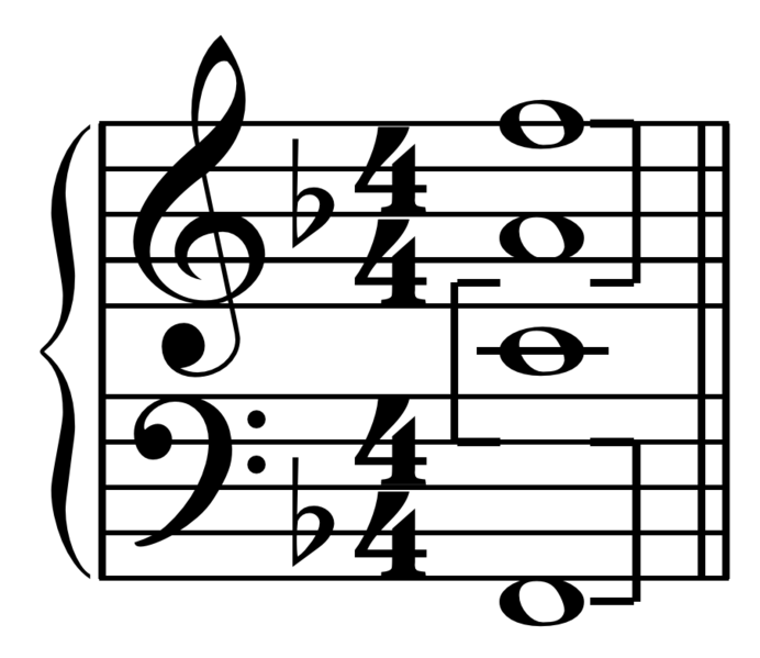 File:Octaves marked.png