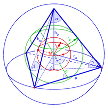 01 Tetraeder-Größen.png