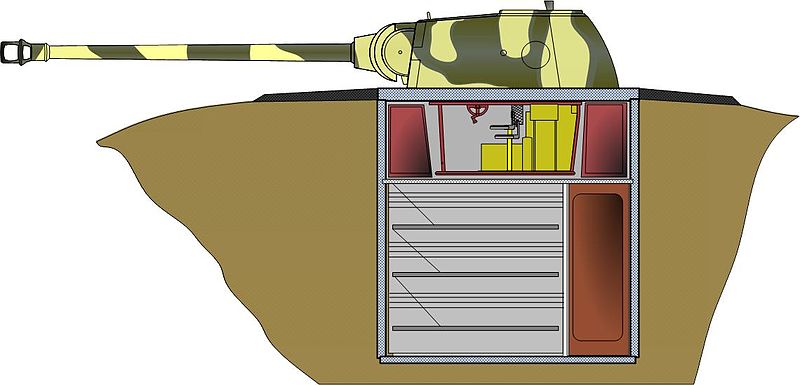 Файл:Panther Pillbox.jpg