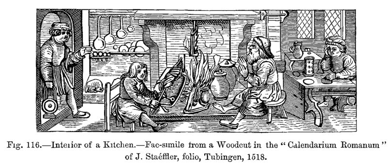 File:Woodcut kitchen.png