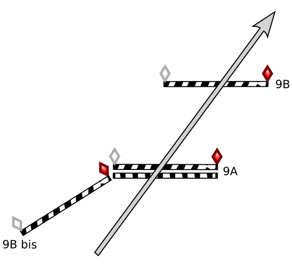 File:3DE combinaison direct way.svg