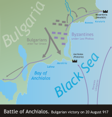 Battle of Anchialos (917).svg