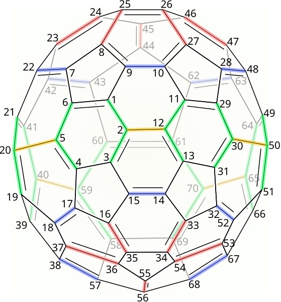 File:C70fullerene-2D-skeletal numbered isobonds.svg