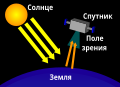 русский