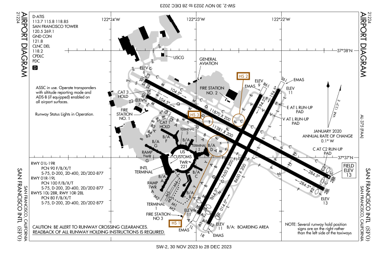 Archivo:KSFO Airport Diagram.svg