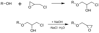 File:Synthesis epoxide Epichlorohydrin.svg