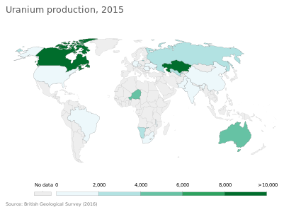 Uranium production 2015, in tonnes[88]