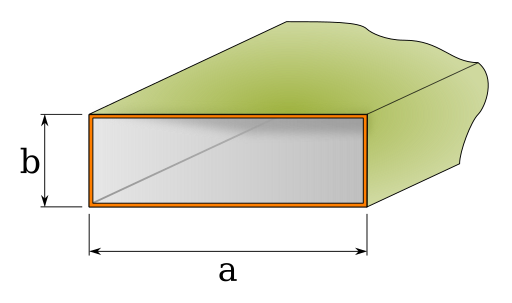 File:Waveguide.svg