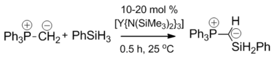 Yttrium catalysed dehydrocoupling of triphenylphosphonium methylide and phenylsilane.