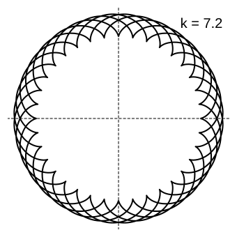 Файл:Epicycloid-7-2.svg