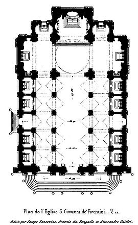 Planta de la iglesia<