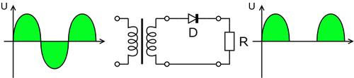 Half-wave rectifier