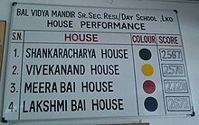 Bal Vidya Mandir, Lucknow