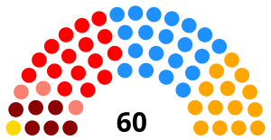 Elecciones generales de Perú de 1990