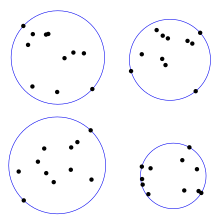 Smallest circle problem.svg