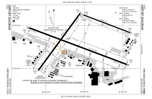 FAA airport diagram