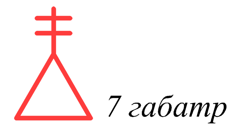 Файл:Батарея - знак.png