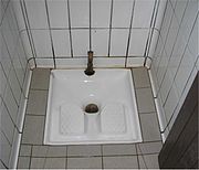 Squat toilet as seen in some parts of Europe and Asia