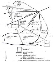 Fig. P3. Sketch of the irrigation zones with sources of surface water and location of deep tube-wells