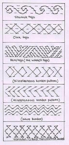 File:Kantha border3.JPG