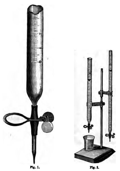 File:Mohr burette.jpg