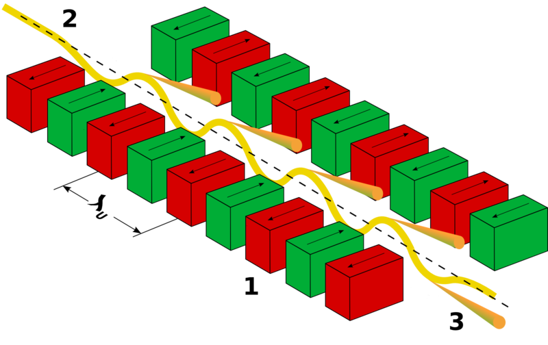 File:Undulator.png