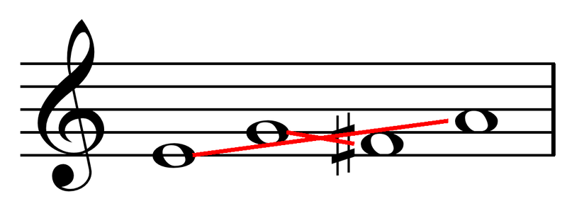 File:Tchaikovsky cross-motive 0001.png