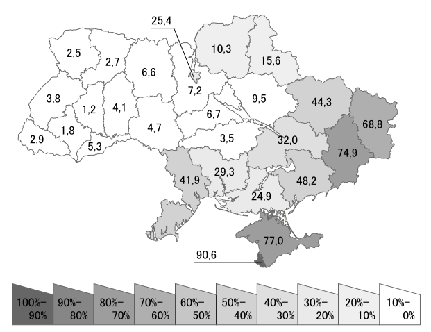 Archivo:Ukraine census 2001 Russian.svg