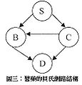 2010年1月5日 (二) 12:12版本的缩略图