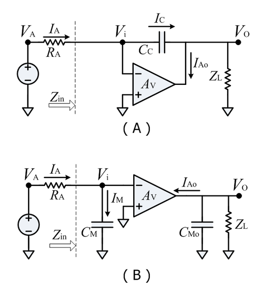 File:Miller Effect Illustration 1.png