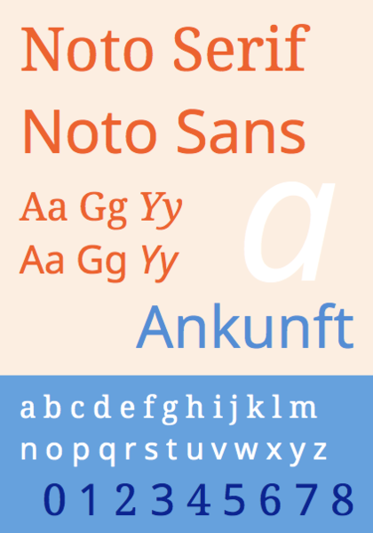 Archivo:Noto Sans & Serif.tiff