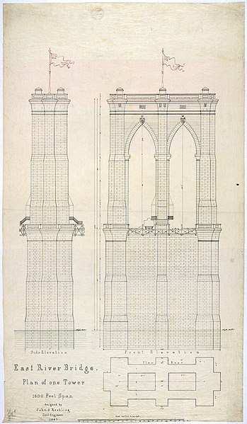 File:BrooklynBridgeSchematic.jpg